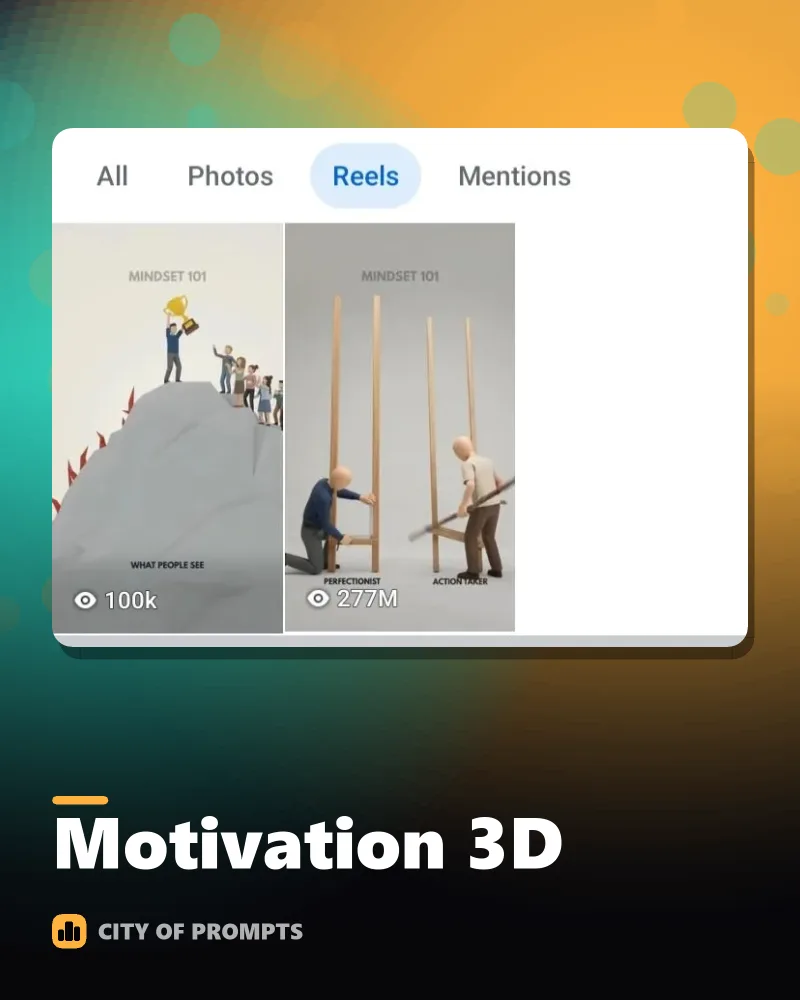Cover image for Motivation 3D